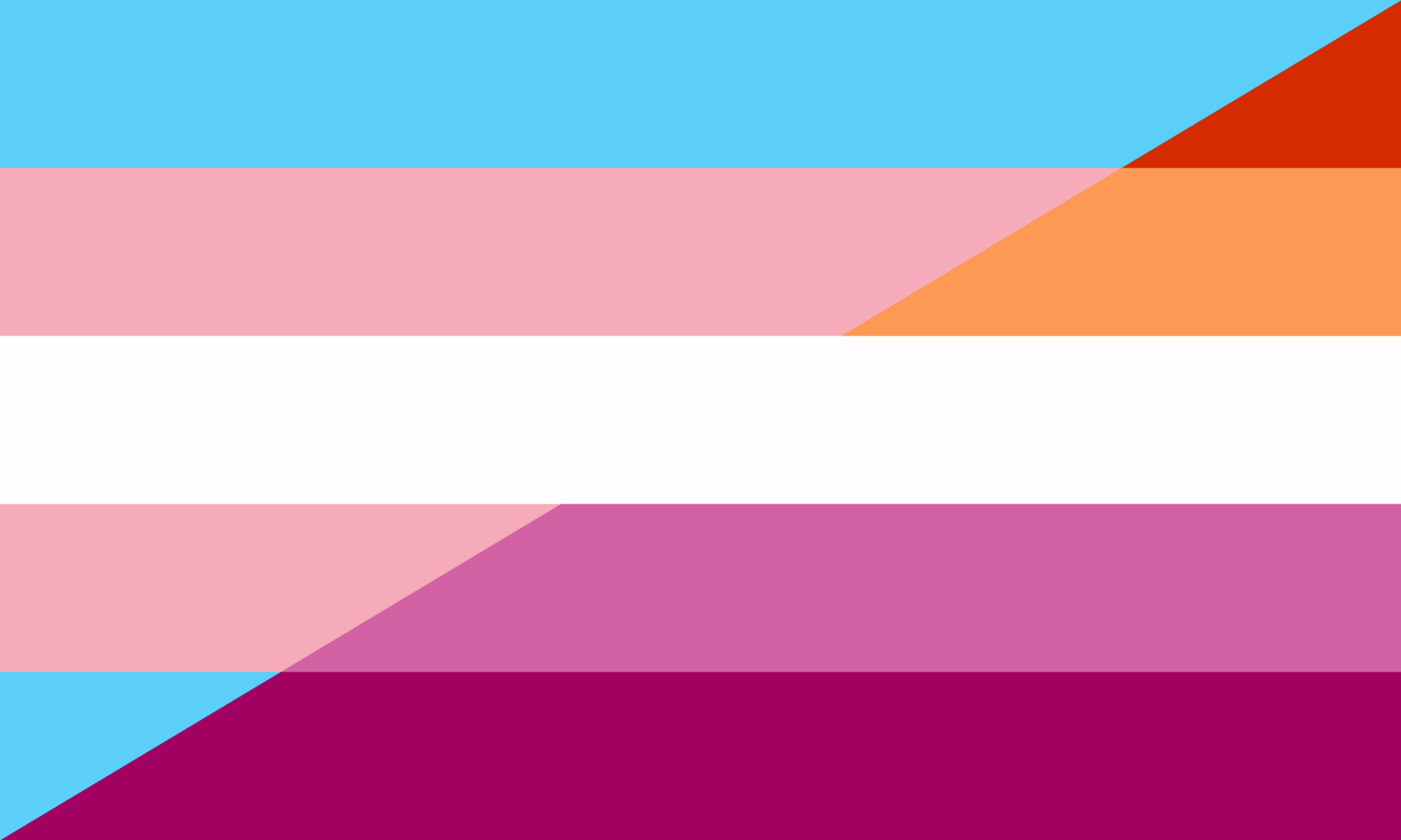 A Transbian pride flag, the Trans and Lesbian flags set up like the red and...