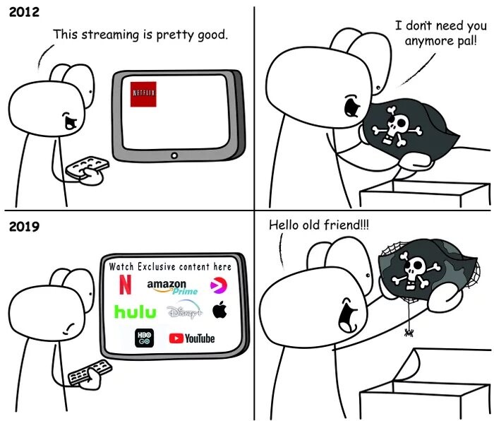 A comic where a person puts their pirate hat away because Netflix is a good and inexpensive option for streaming movies. When the number of options increases and worsen, they dig the tattered hat back out, saying "Hello old friend!"